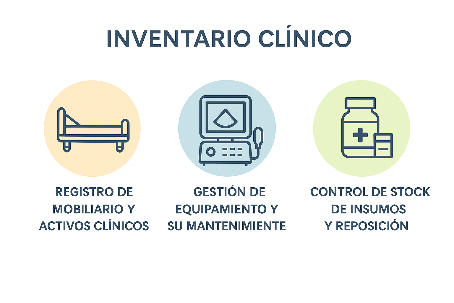 Sistema de Inventario Clínico NETSA